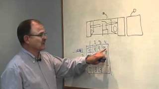 Lectrosonics DM Series  Lecnet2 Tutorial Phantom Mode [upl. by Hanaj]