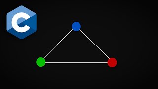 Writing a triangle rasterizer from scratch in C [upl. by Pomfret]