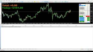 LIVE 1 CALENDAR SIGNAL XAUUSD FOREX TRADING 09082024 [upl. by Mccollum]