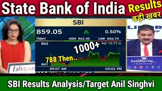 State Bank of India share AnalysisResults Anil SinghviSBI Share news todayresulttarget tomorrow [upl. by Aisanahta755]