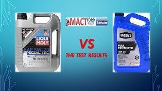 Liqui Moly vs Supertech 5W20 is there a deception [upl. by Allx]