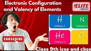 VALENCY OF ELEMENTS CLASS 9th 10th II ICSE II CBSE IIvalencyaufbaubestchemistry 10thchemistry [upl. by Schuyler]