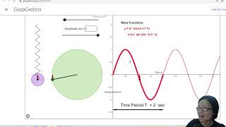 173a Time Graphs and SHM Energy  A2 Oscillation  Cambridge A Level Physics [upl. by Korry]