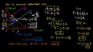 IB Economics  How To Calculate Deadweight Loss [upl. by Attiuqehs]