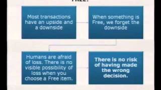 Driving User Behavior with Game Dynamics [upl. by Ilse]