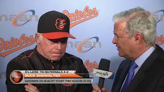 Buck Showalter after Orioles loss to Nationals [upl. by Kalila207]