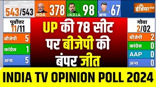 Lok Sabha Opinion Poll 2024 उत्तर प्रदेश में BJP की एकतरफा जीत  Uttar Pradesh  India TV  BJP [upl. by Aeht]