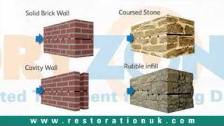 Prevent rising damp use Dryzone Dampproofing Cream [upl. by Wonacott]