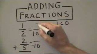 Adding Fractions with Unlike Denominators [upl. by Aleuname]