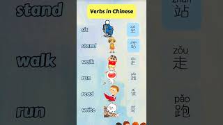 verbs in chinese শিখুন এখুনি ঘরে বসে shortvideo english chineselanguage [upl. by Oneal]