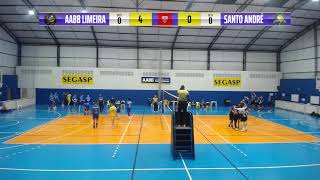 AABB Limeira x Super Vôlei Santo André  Campeonato Paulista Sub19 Masculino [upl. by Hunger]