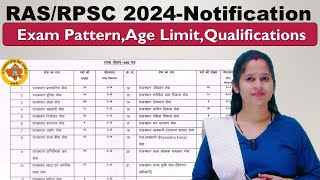 RASRPSC 2024 Notification RAS Exam Pattern services age limit and Qualifications [upl. by Ahtennek]