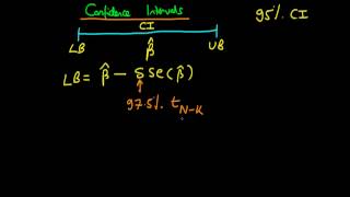 Confidence intervals [upl. by Gaul]