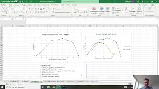 Excel  1  Lijngrafiek  spreiding toevoegen amp getallen automatisch aanvullen [upl. by Odarnoc905]