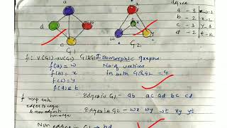 Isomorphism Vs Homomorphism  lecture 79 discrete mathematics [upl. by Piggy328]