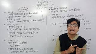 BCom Sem I  Company Law Marathi  Lecture 1 [upl. by Wolliw983]