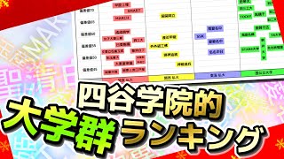 【大学群関東私大愛知私大関西私大国公立大学】四●学院が大学群序列を発表した結果…【横横海外首都電農学茶】 [upl. by Allmon890]