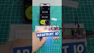 DIY IoT Dashboard with ESP32 and ​⁠adafruit IO [upl. by Massimo]