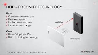 20 Minutes W Farpointe The REvolution of Mobile Access [upl. by Denys]