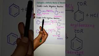 friedel crafts reaction of benzene chemistryshortsorganicchemistryneetchemistry11thchemistry [upl. by Aketal]