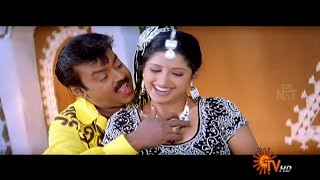 Thavasi  Panjaangam Paarkadhe  1080p HDTV Video Song DTS 51 Remastered Audio [upl. by Benedetta]