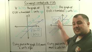 9th Grade Algebra 1 Chapter 3 Lesson 5 Transformations of Linear Functions [upl. by Saree374]