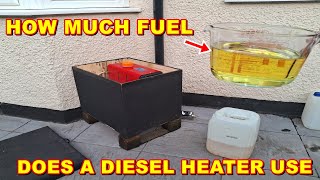 DIESEL HEATER HEATING MY HOME REAL COST PER HOUR House With Chinese Kerosene off grid style living [upl. by Charters377]