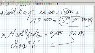 Comptabilité Approfondie Vidéo N 11  Exercice corrigé [upl. by Aleydis114]