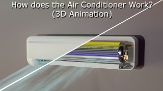 How does the Air Conditioner Work 3D Animation [upl. by Goodyear750]