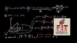 Understanding Cylindrical Coordinates  Multivariate Calculus Series Part 3 [upl. by Ttej]