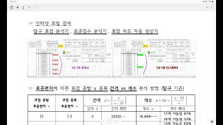 2024 수능 표준점수 및 등급 산출 과정 분석 제 2 화 [upl. by Delanty]