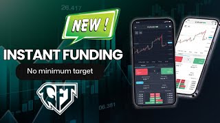 Goat Funded Trader  INSTANT FUNDING  Review  No More Challenge [upl. by Corty136]