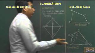 TRAPEZOIDE SIMETRICO  CONCEPTO [upl. by Cud]