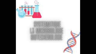 systématique taxonomie généralité [upl. by Novahs]