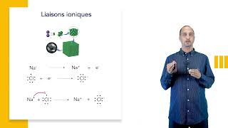 Liaison ionique  Liaison covalente  apolaire  polaire  de coordinence  moment dipolaire [upl. by Rolyak]