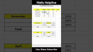 Sum Multiple Sections at Once in Excel Using This Easy Methodexcel exceltips [upl. by Arul]