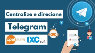 Configurando o canal de comunicação Telegram no Opa Suite [upl. by Nanon]