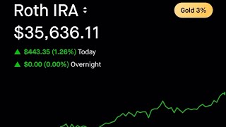 35600 Portfolio Update Robinhood Roth IRA 3 Match [upl. by Ruhtua961]