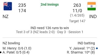 Ind vs NZ Test Match Live Ind 2nd Ing Start with 4R Channel commentary [upl. by Homer102]