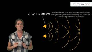 Intro to Basics of Antenna Arrays — Lesson 1 [upl. by Lyrem]