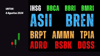 Analisa Saham 8 Agustus 2024 IHSG BBCA BBRI BMRI ASII BREN BRPT AMMN TPIA ADRO BSBK DOSS [upl. by Lyrehc]