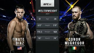 UFC 202 Conor McGregor vs Nate Diaz 2  Free Fight [upl. by Leahsim517]