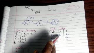 Nfa to dfa conversionNfa to dfaNondeterministic finite automata to deterministic [upl. by Ellary680]