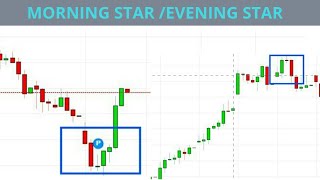 Morning star and evening star share market malayalam Candlesticks malayalam [upl. by Ardys]