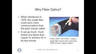 How To Talk Fiber Optics  The Language of Fiber Optics [upl. by Arreic723]