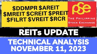 Saturday Update DDMPR AREIT MREIT CREIT FILRT VREIT RCR PREIT  Big Picture Analysis [upl. by Derina59]