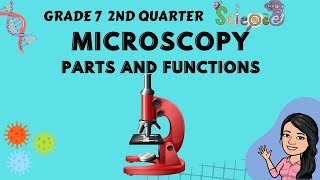 Microscopy  Grade 7 Science 2nd Quarter Matatag Curriculum Tagalog [upl. by Cutlerr]