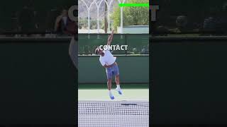 Feliciano López Serve Key🔑 [upl. by Qiratla350]