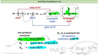 Chem 121 Lecture 9E Autoionization of Water amp Kw [upl. by Matuag]