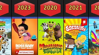 Dreamworks Television Animated Movies List [upl. by Dal871]